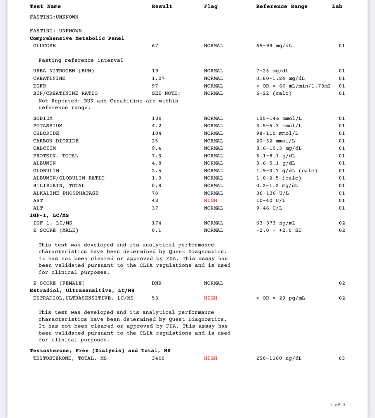 forum-480mg-test-e-blood-results-really-high-user887610-2024