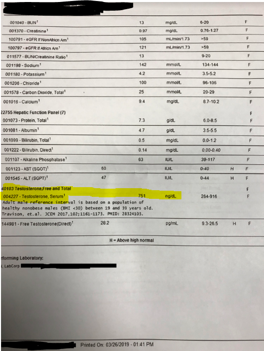 Picture: Lab Results TRT