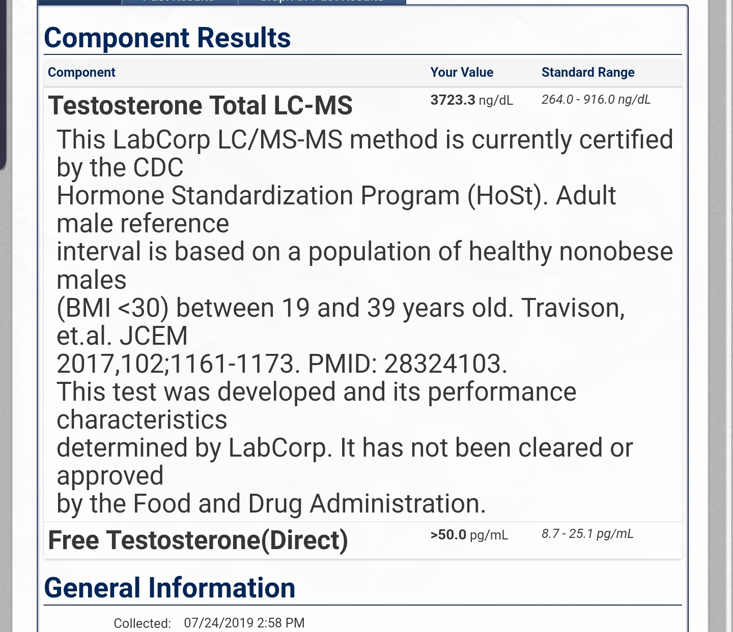 300-425 Test Fee