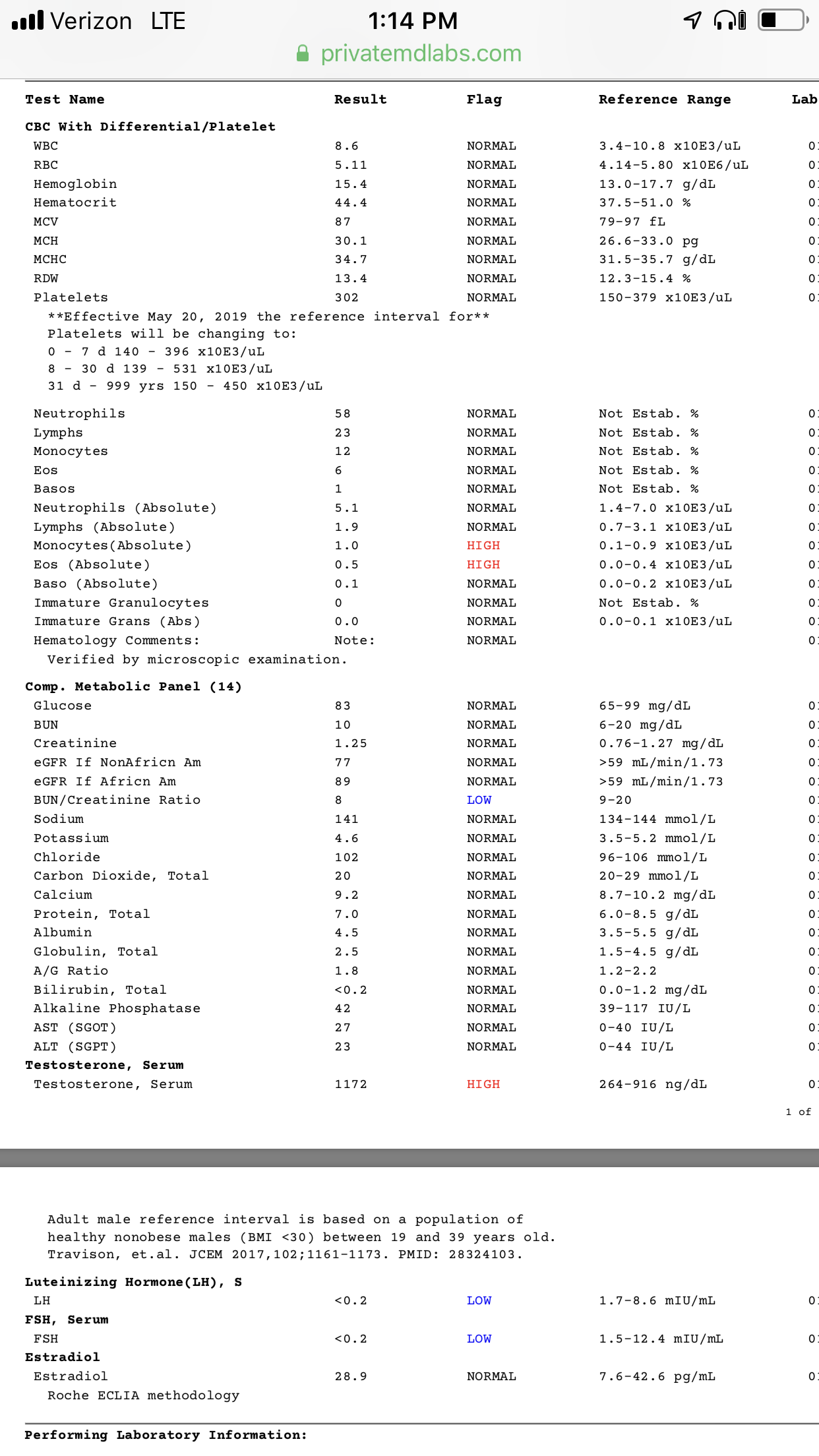 picture-blood-test-results