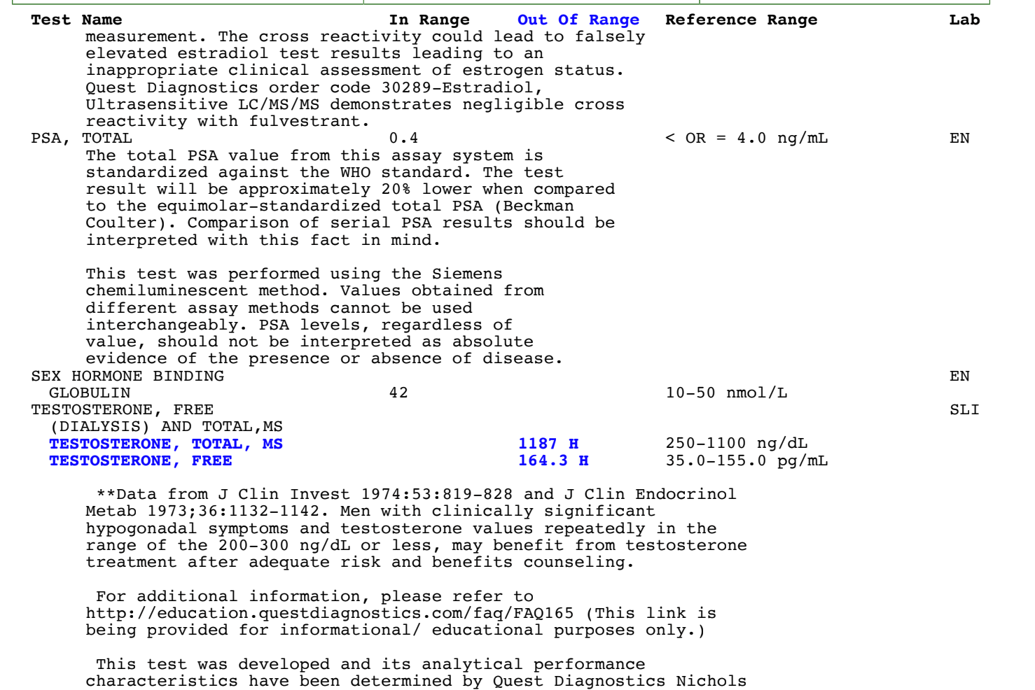 picture-parapharma-test-c-ugfreak