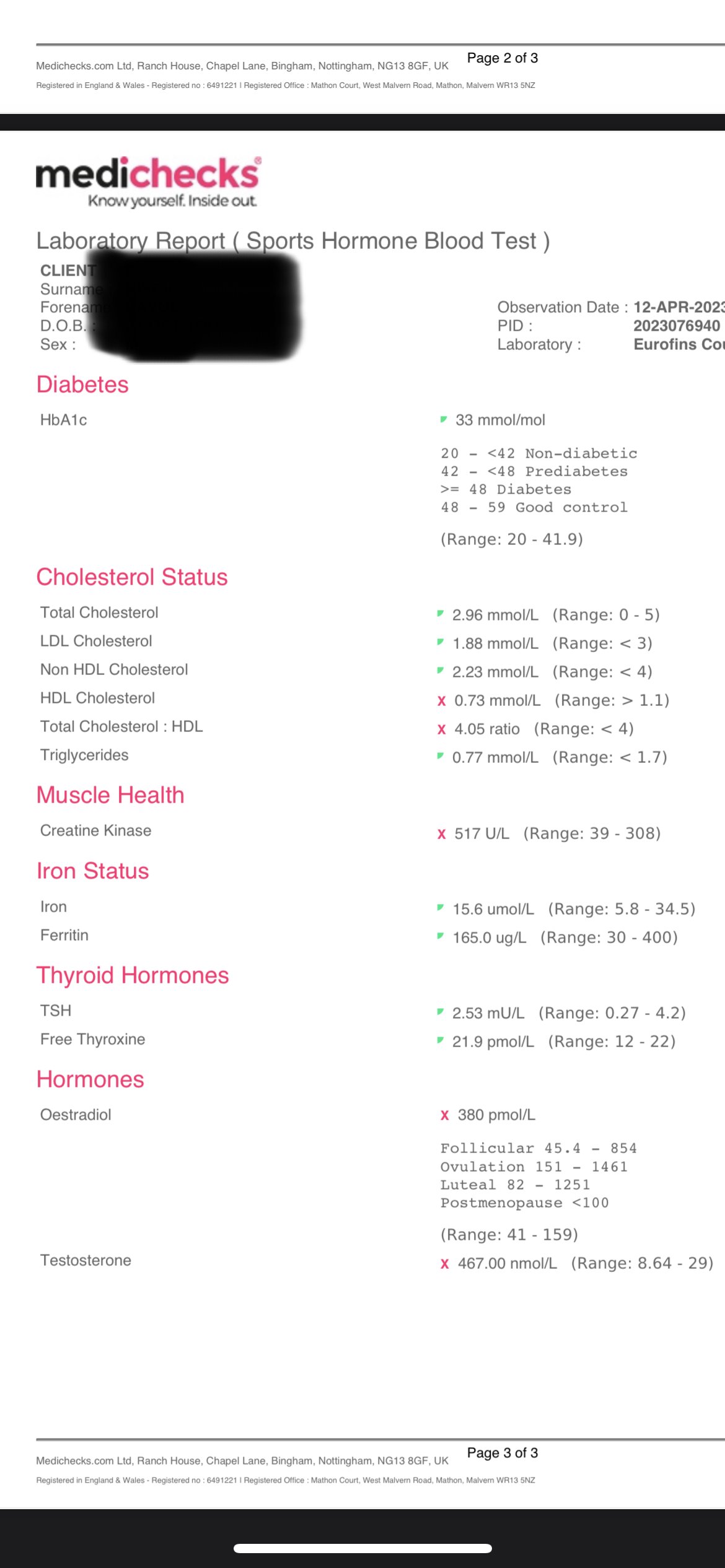 Picture Blood Work