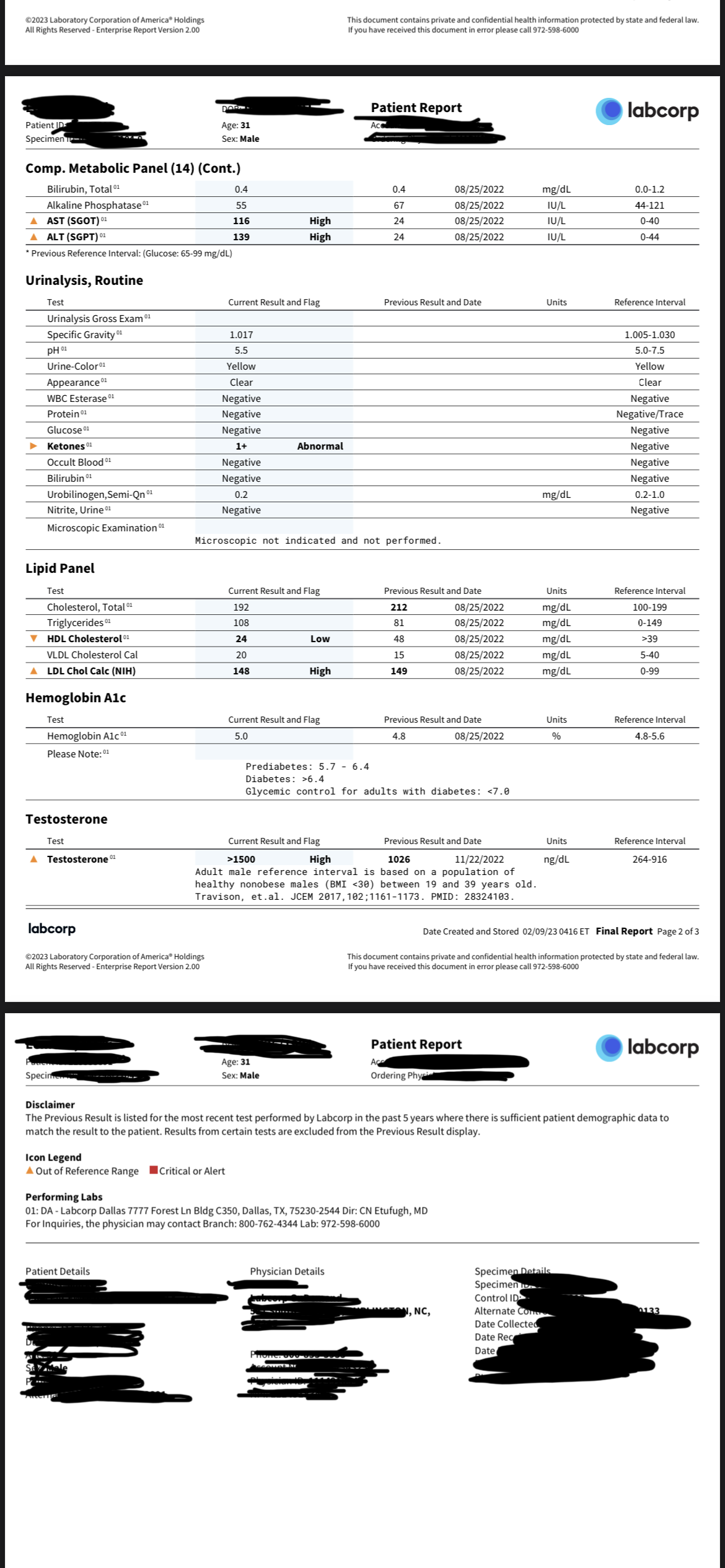 picture-mid-cycle-bloodwork