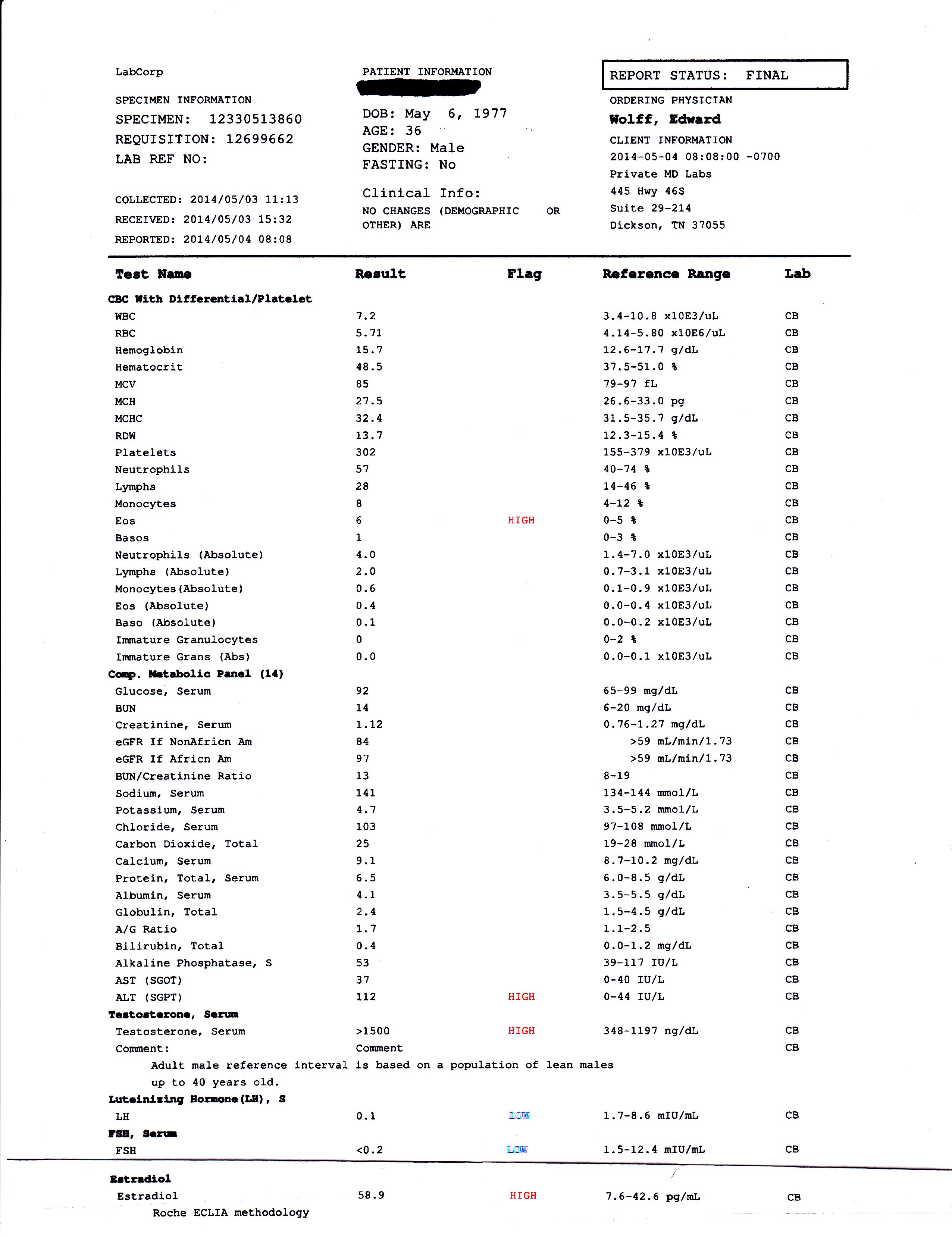 picture-blood-tests-pre-mid-cycle